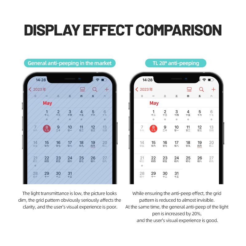 TUOLI TL-1812P 50 pz 25 pz 10  - Screen Protector Cutter recensione e prezzo