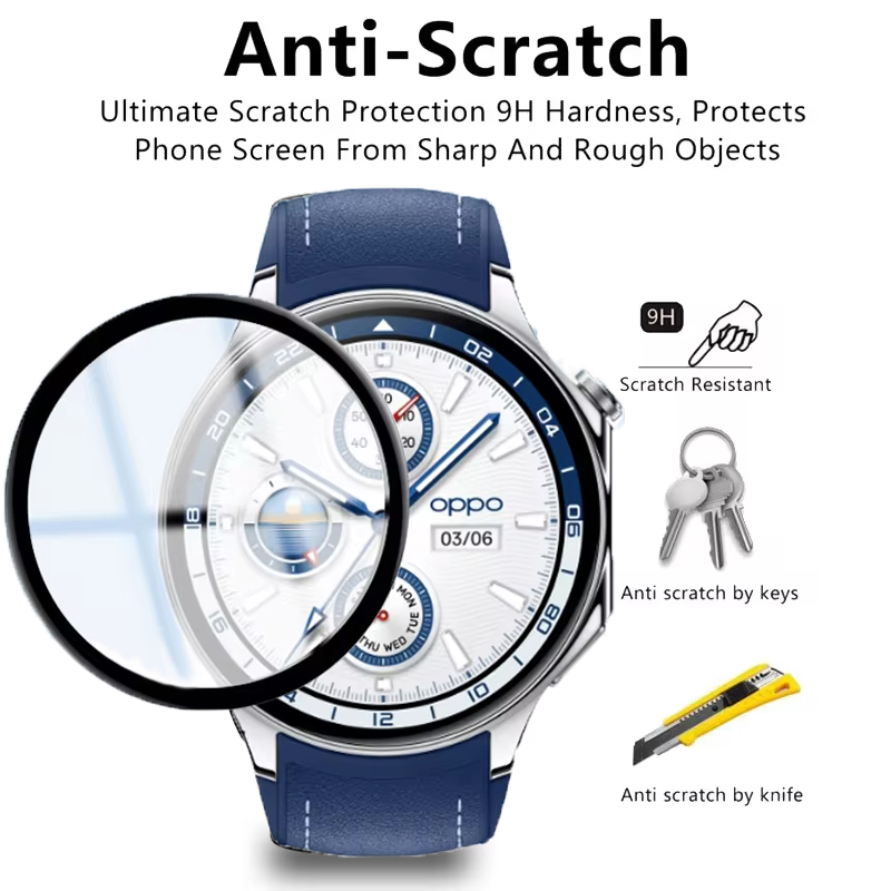 Proteggi schermo per OPPO Watc - Smartwatch Screen Film recensione e prezzo