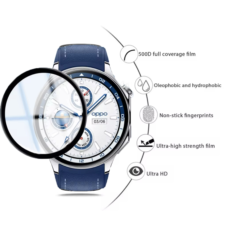 Proteggi schermo per OPPO Watc - Smartwatch Screen Film recensione e prezzo